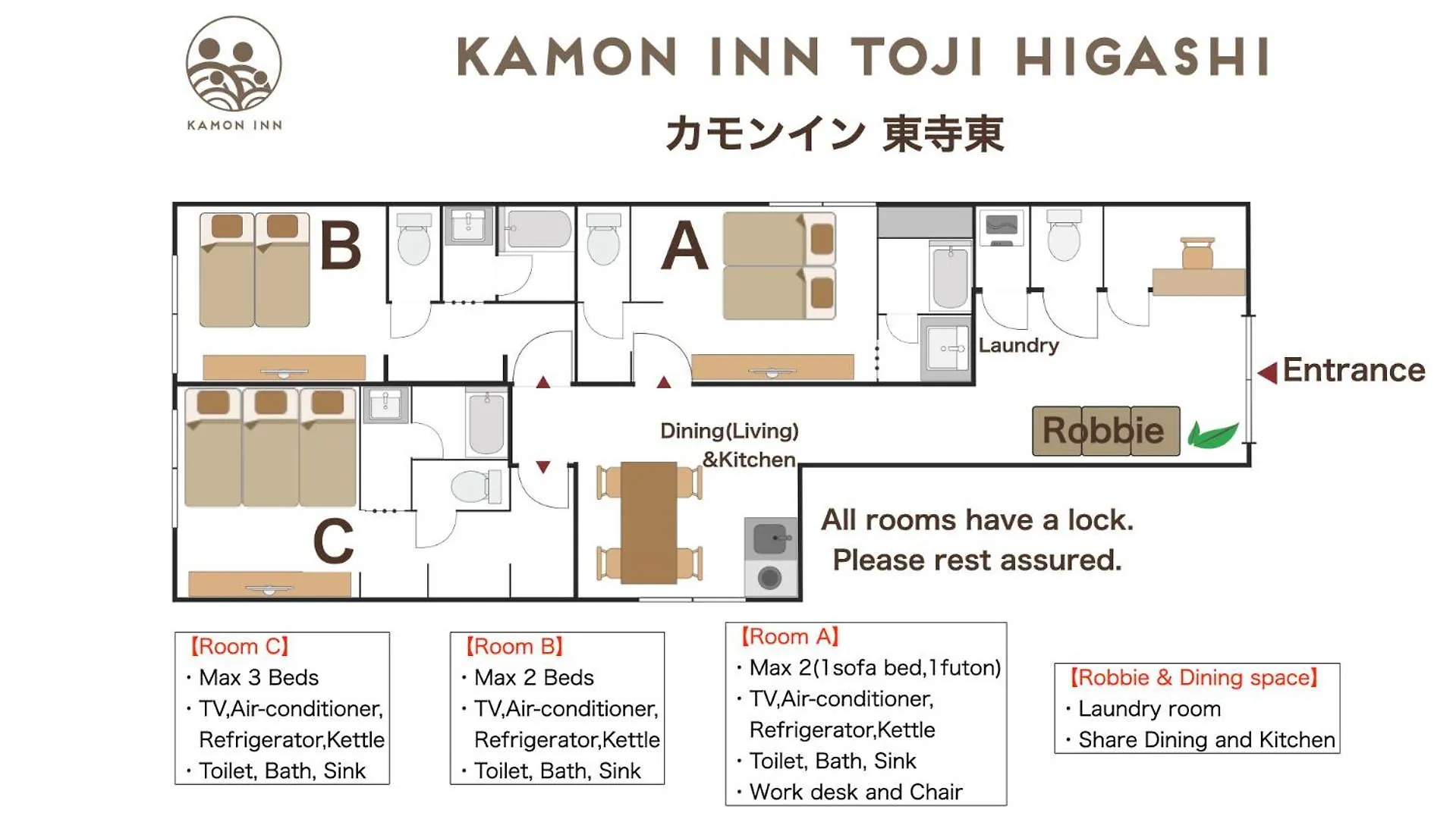 カモンイン 東寺東 Kyoto 3*,