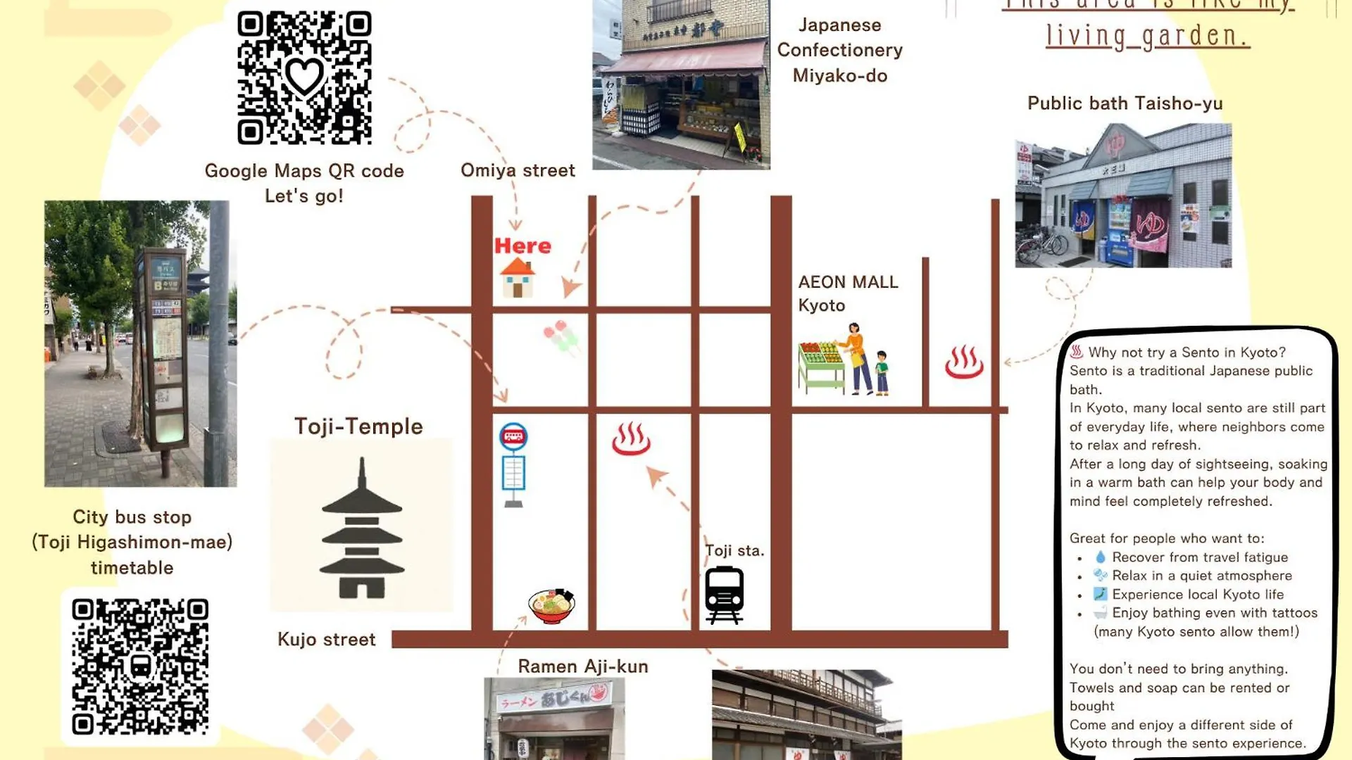 Aparthotel カモンイン 東寺東 Kyoto